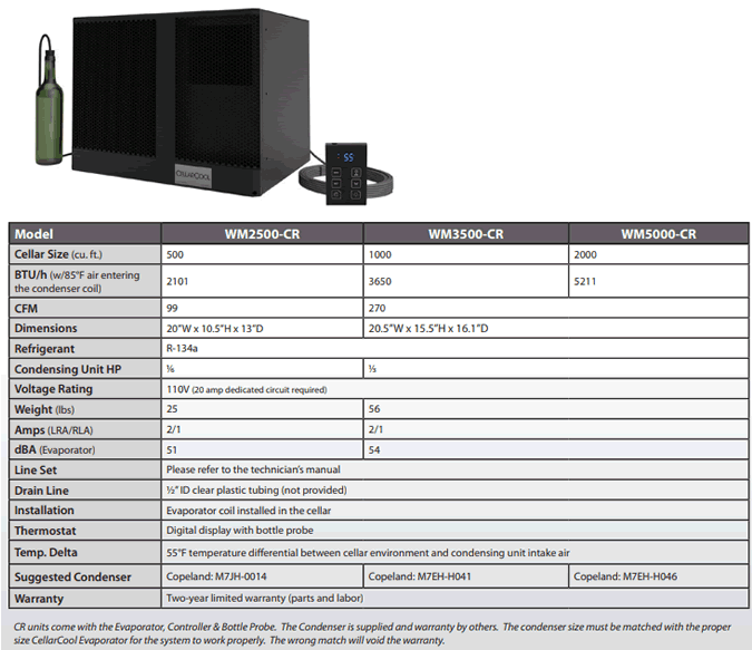 HVACQuick CellarCool CR Series WM Wall Mount Coil With Remote