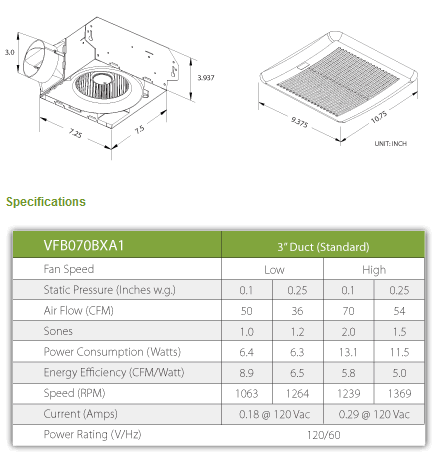 Bathroom Ceiling Fans on Hvacquick   Delta Breezslim Ceiling Mounted Bathroom Fans   3  Duct