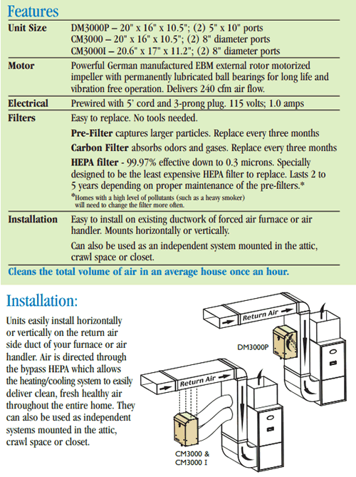 fantech hepa