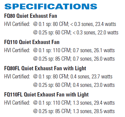 fantech fq series