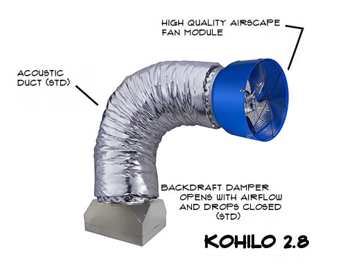airscape kohilo 2.8