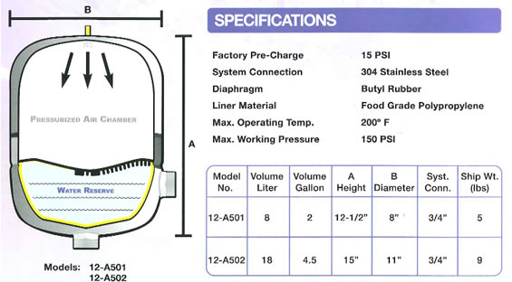 metlund expansion tank
