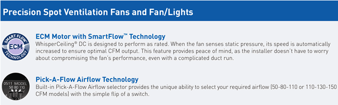 Panasonic WhisperCeiling DC Fan Specifications