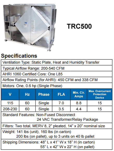 trc500