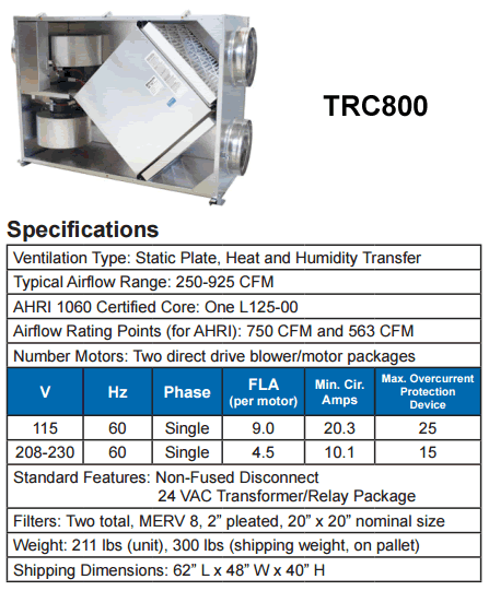 trc800
