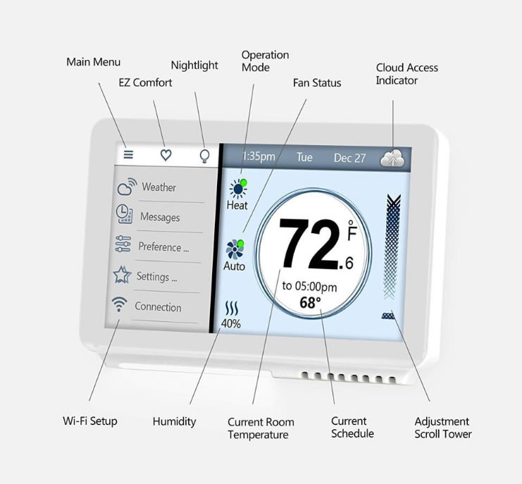 HVACQuick Vine WiFi Thermostat Model TJ919 With Touchscreen And App