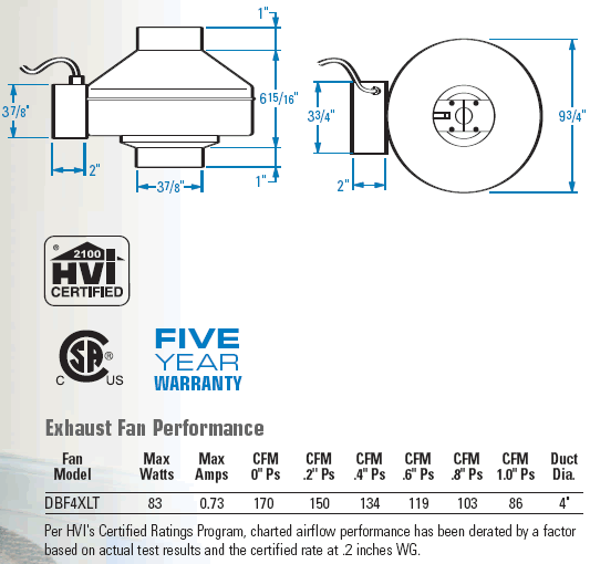 BUY FANTECH PB110 PREMIUM BATH FAN KIT - 110 CFM | FANTECH PB110