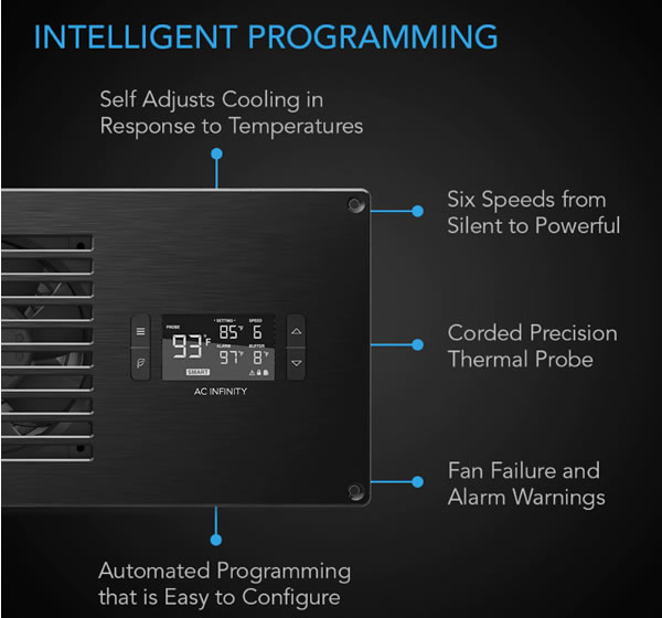 AC Infinity AIRFRAME Controller