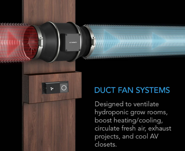 AC Infinity CLOUDLINE Inline Fans