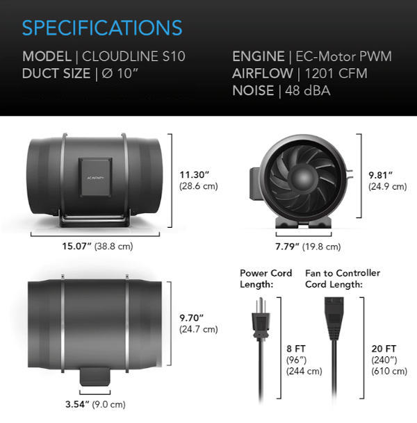 AC Infinity CLOUDLINE S10 Inline Fans