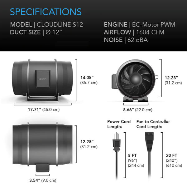 AC Infinity CLOUDLINE S12 Inline Fans