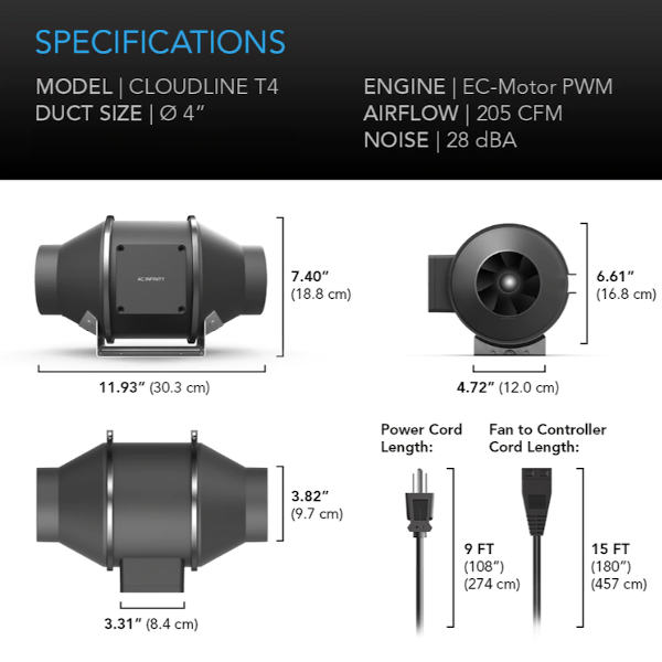 AC Infinity CLOUDLINE T4 Inline Fans