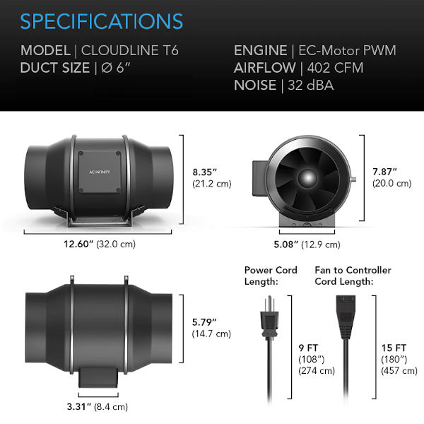 AC Infinity CLOUDLINE T6 Inline Fans