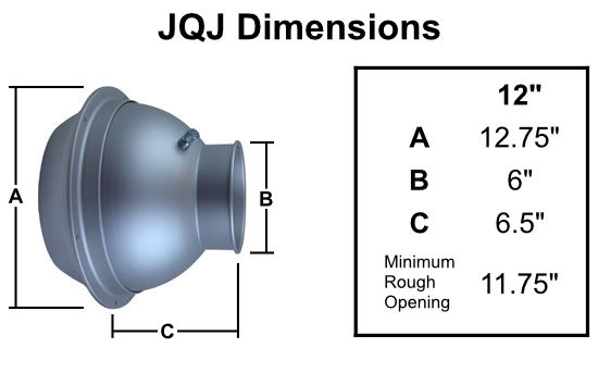 JQJ dimensions
