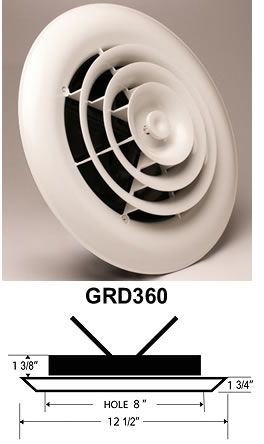 grd360