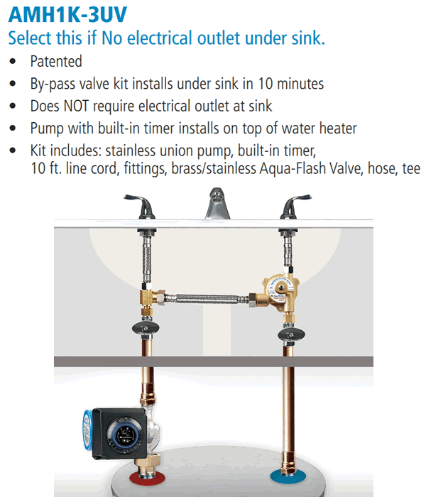 AquaMotion amh1k-3uv Info