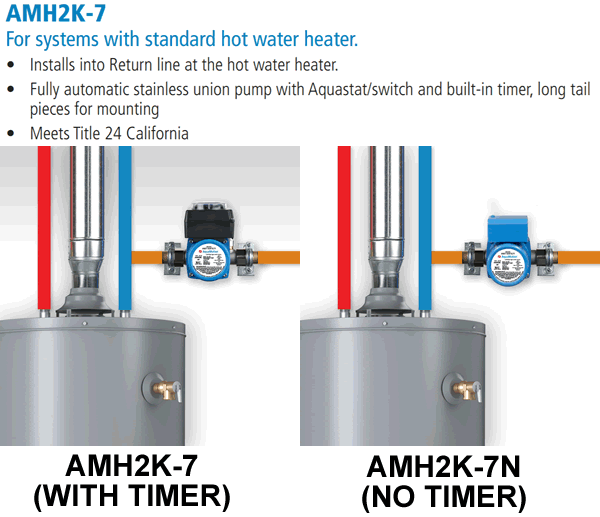 AquaMotion amh2k-7 specifications