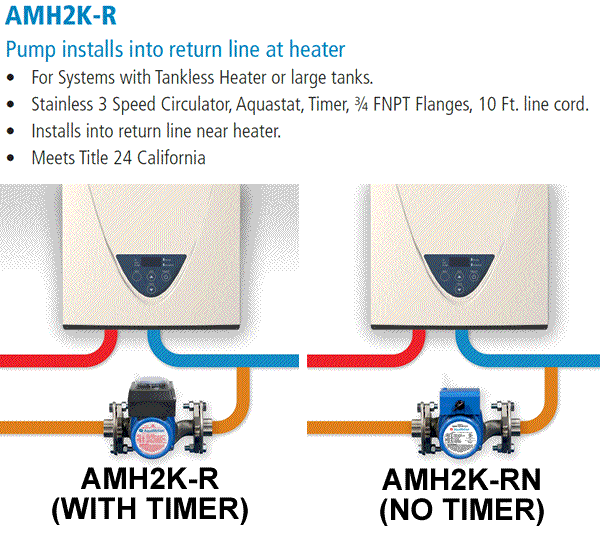 AquaMotion amh2k-r specifications