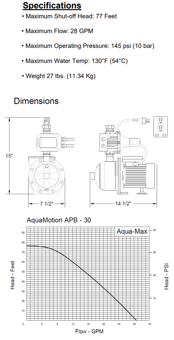 AquaMotion APB30 specifications