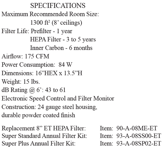 amaircare 2500 specifications