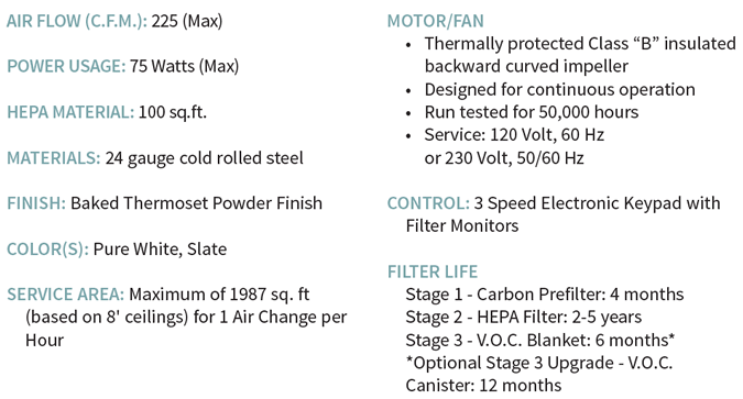 amaircare 3000 specifications