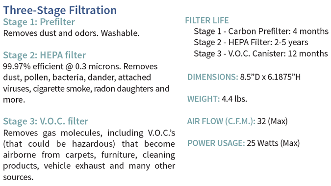 amaircare roomaid mini specifications