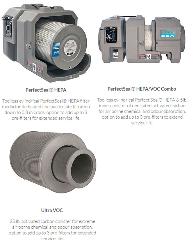 amaircare airwash multipro configurations