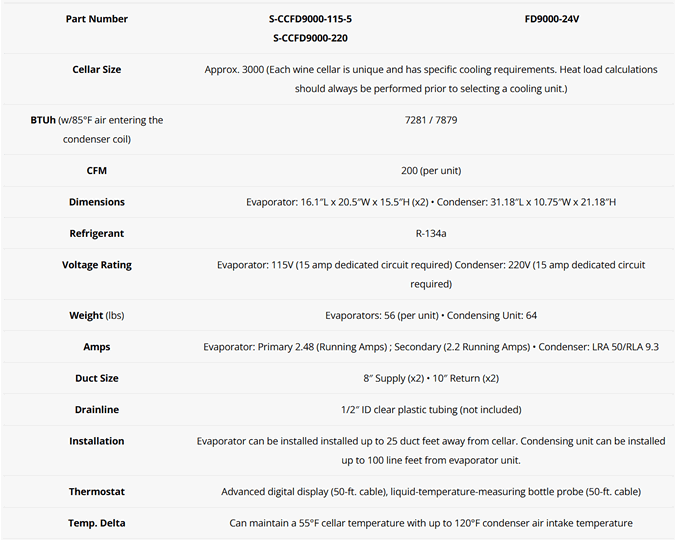 CellarCool FD Series Specs