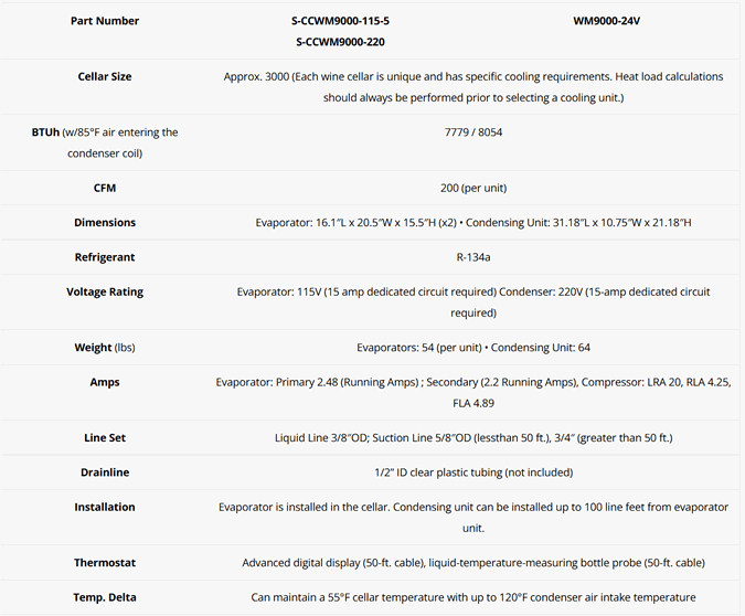 CellarCool WM Series Specs