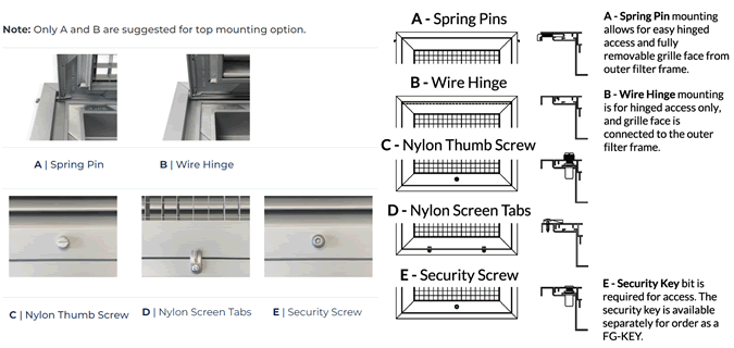 Dayus DARH-FG filter grille mounting