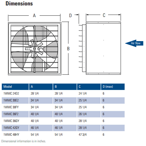 fantech 1WMC series sizing