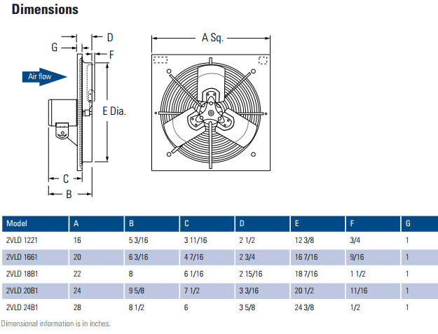 fantech 2VLD series sizing