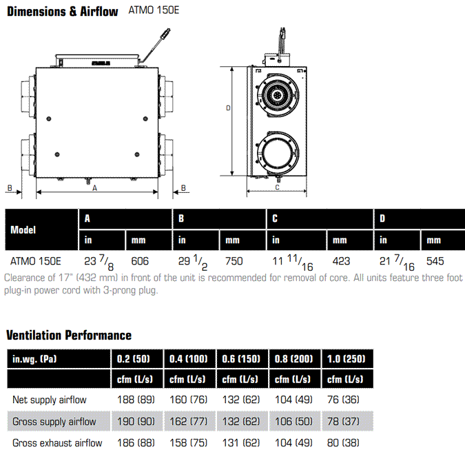 Fantech ATMO 150E specifications