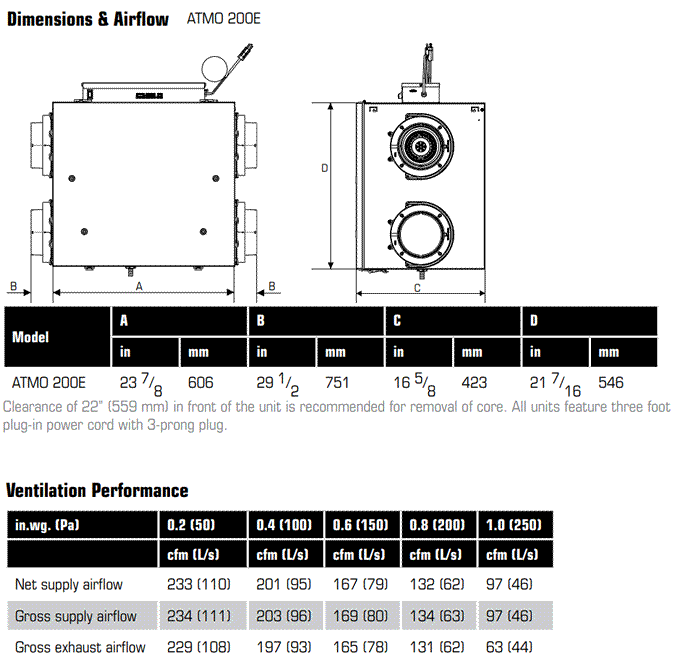 Fantech ATMO200E specifications