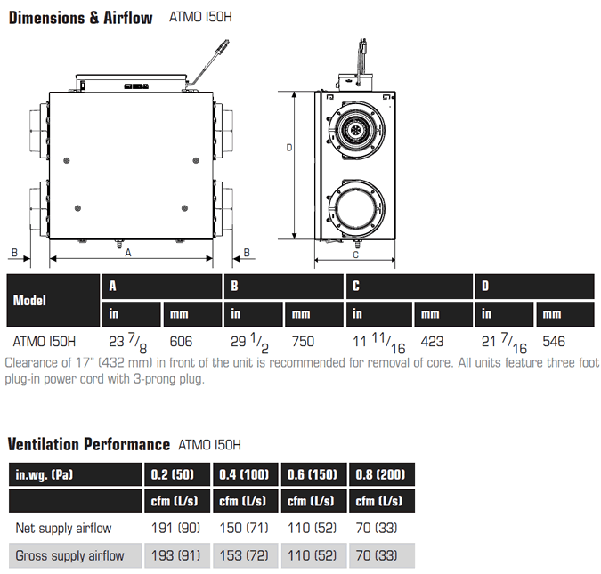 Fantech ATMO150H specifications