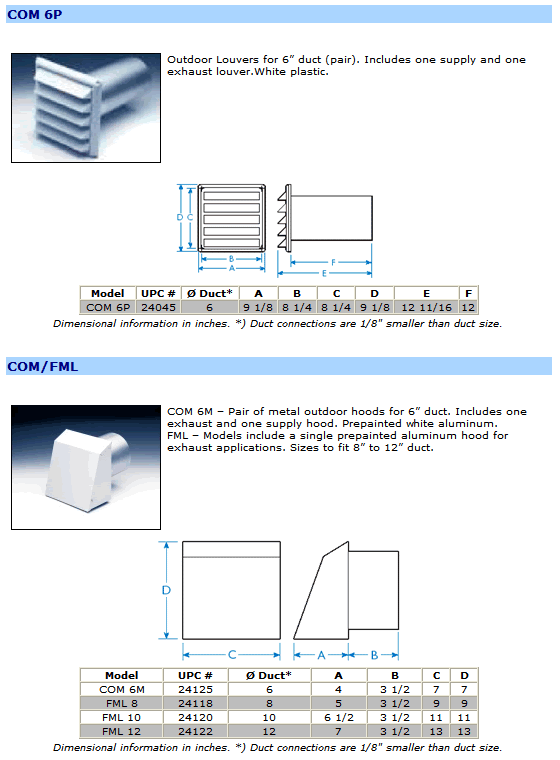 fantech com