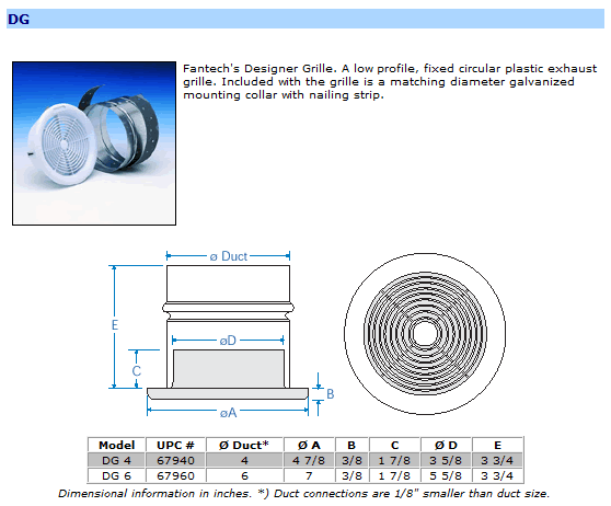 fantech dg