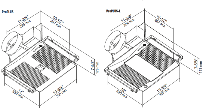 fantech FRO dimensions