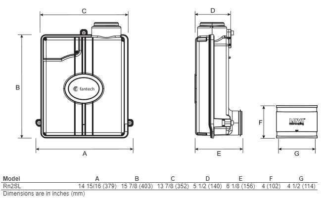 Fantech Rn Radon Fan Dimensions