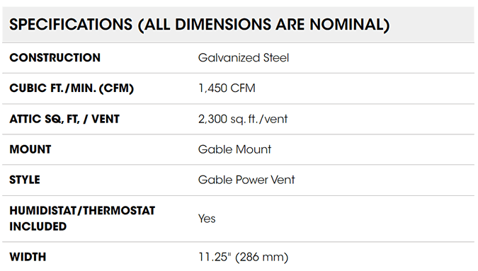 EGV5QCT attic ventilator specifications