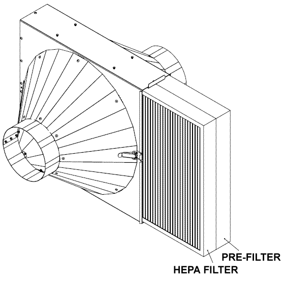HEPA Inline Filter Box Filters