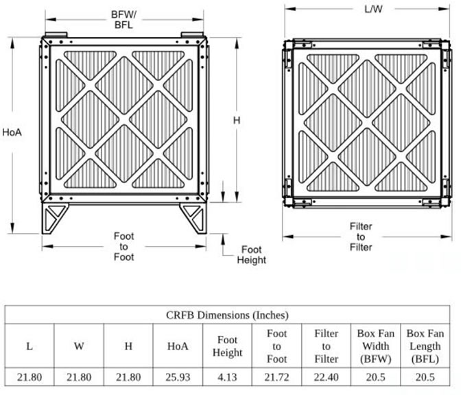 HVACQuick CRFB filter box dimensions