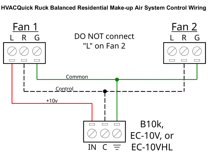 residential makeup air system wiring
