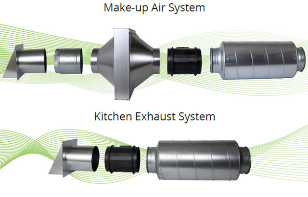 residential makeup air system muas components