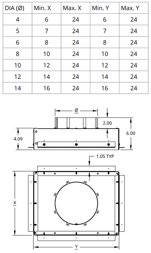 Ceiling Box Dimensions