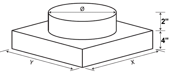 Grille Sizing