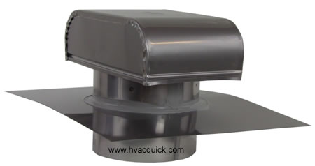 6 inch stainless steel cap
