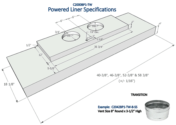 Imperial BP1-TW liner specs