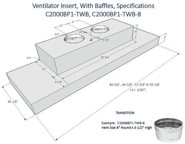 Imperial BP1-TWB  liner specs