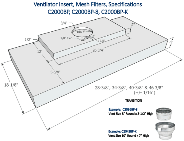 Imperial BP liner specs